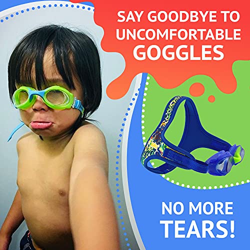 Picture of child with unfit goggles. Text reads say goodbye to uncomfortable goggles. No more tears.