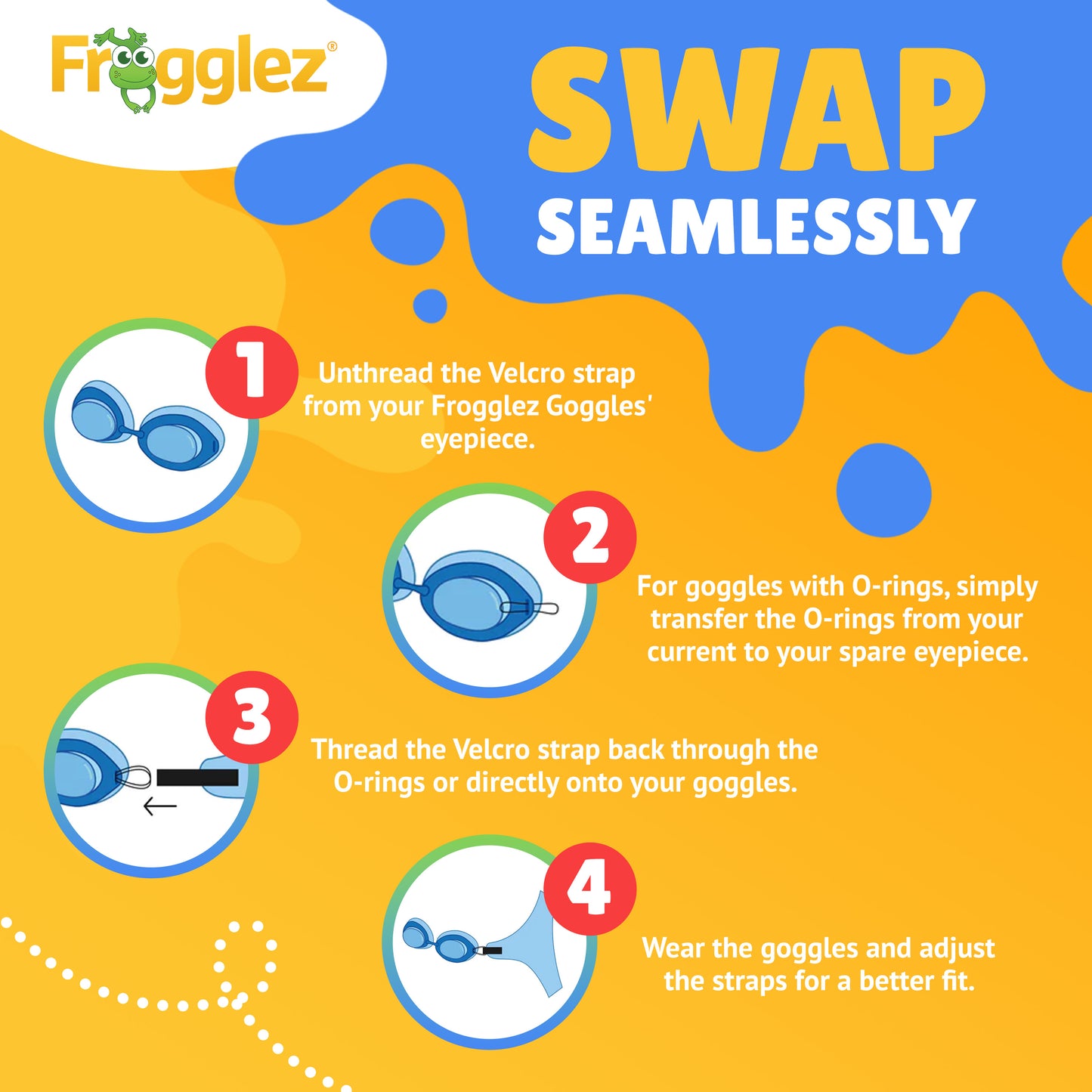 infograpic of how to put lenses on strap. Text reads: Swap seamlessly. Unthread the Velcro strap from your Froggez Goggles' eyepiece. For goggles with O-rings, simply transfer the O-rings from your current to your spare eyepiece. 3) Thread the velcro strap bck through the O-rings or directly onto your goggles. 4) Aear the goggles and adjust the strap for a better fit. 