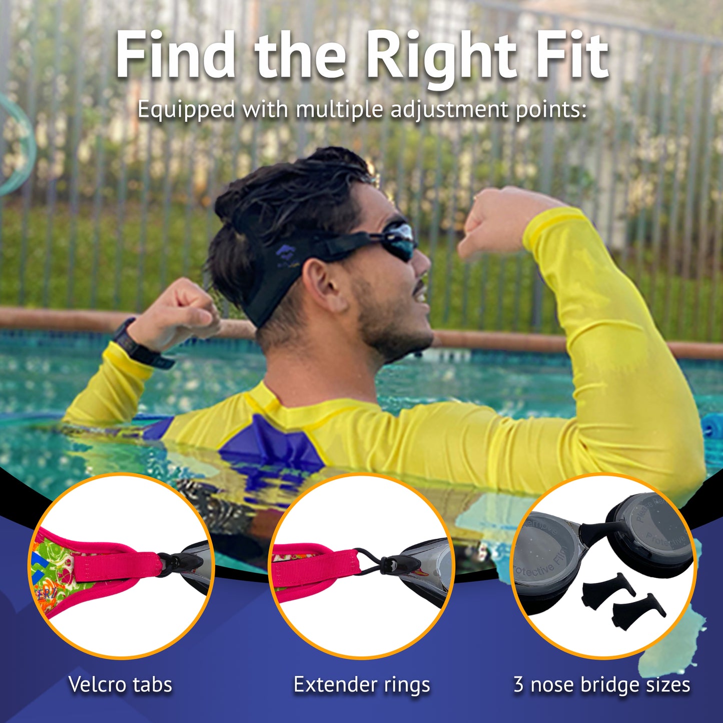 Man wearing swim goggles with text 'Find the Right Fit' and product features displayed.