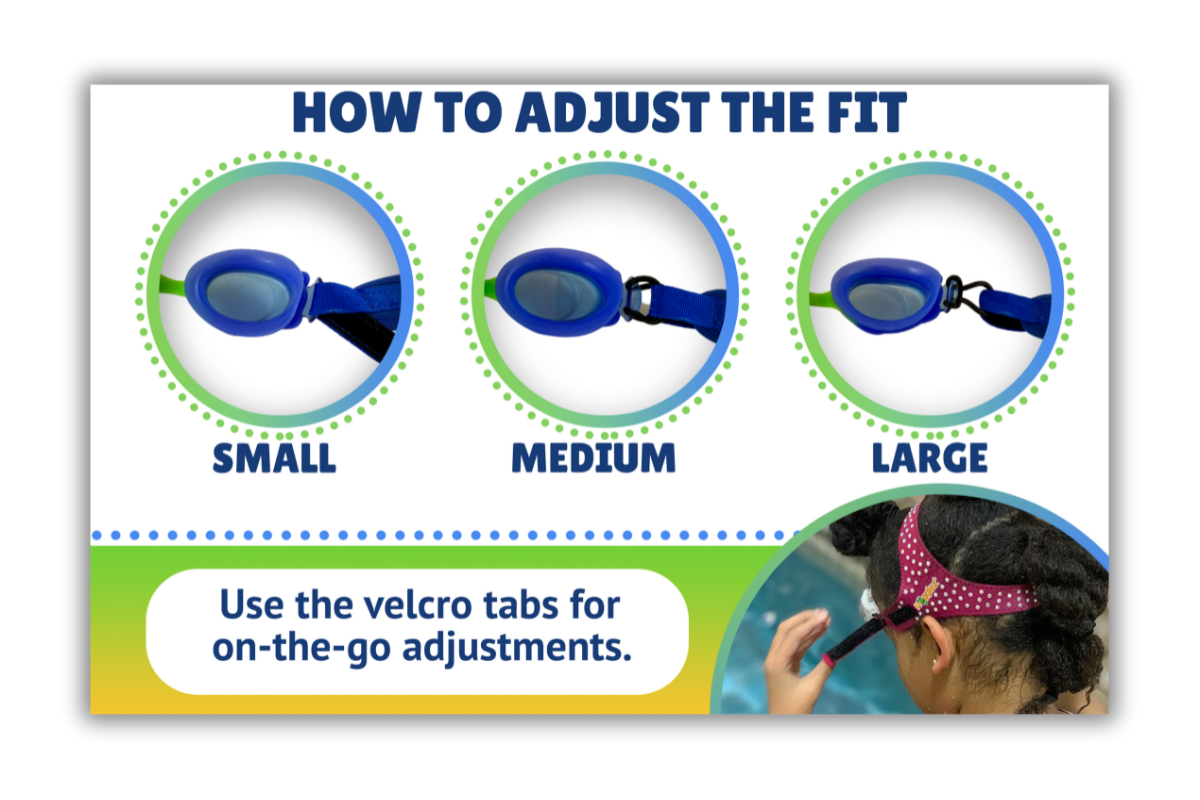How to adjust the fit of Frogglez Goggles. Pictured velcro tabs of small, medium, large setting. "Use the velcro tabs for on-the-go adjustments." Frogglez Goggles grow with your child.
