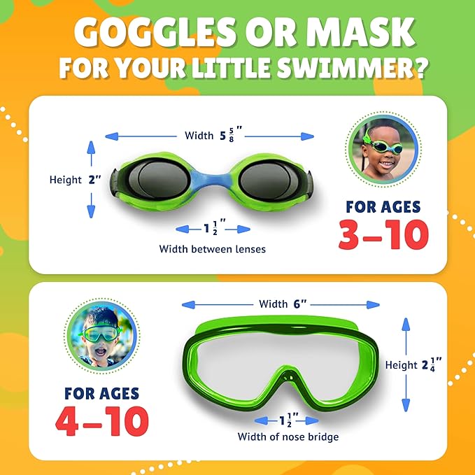 Text reads "Goggles or mask for your little swimmer?" Graphic shows picture of goggle lenses for ages 3-10 with width of 5 and 5/8 inches, height of 2 inches, width between lenses 1 1/2 inches. Little boy pictured wearing green Frogglez Goggles. Bottom graphic shows half mask for ages 4-10 with dimension width 6 inches, height 2 1/4 inches, width nose bridge 1 1/2 inches. Pictured little boy wearing green half mask Frogglez Goggles.